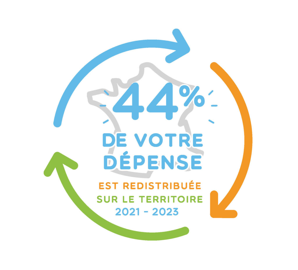 démarche RSE SOFLAB